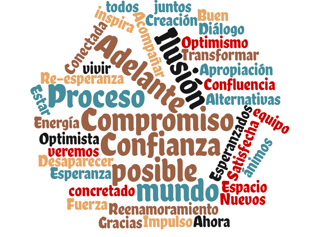nube de palabras